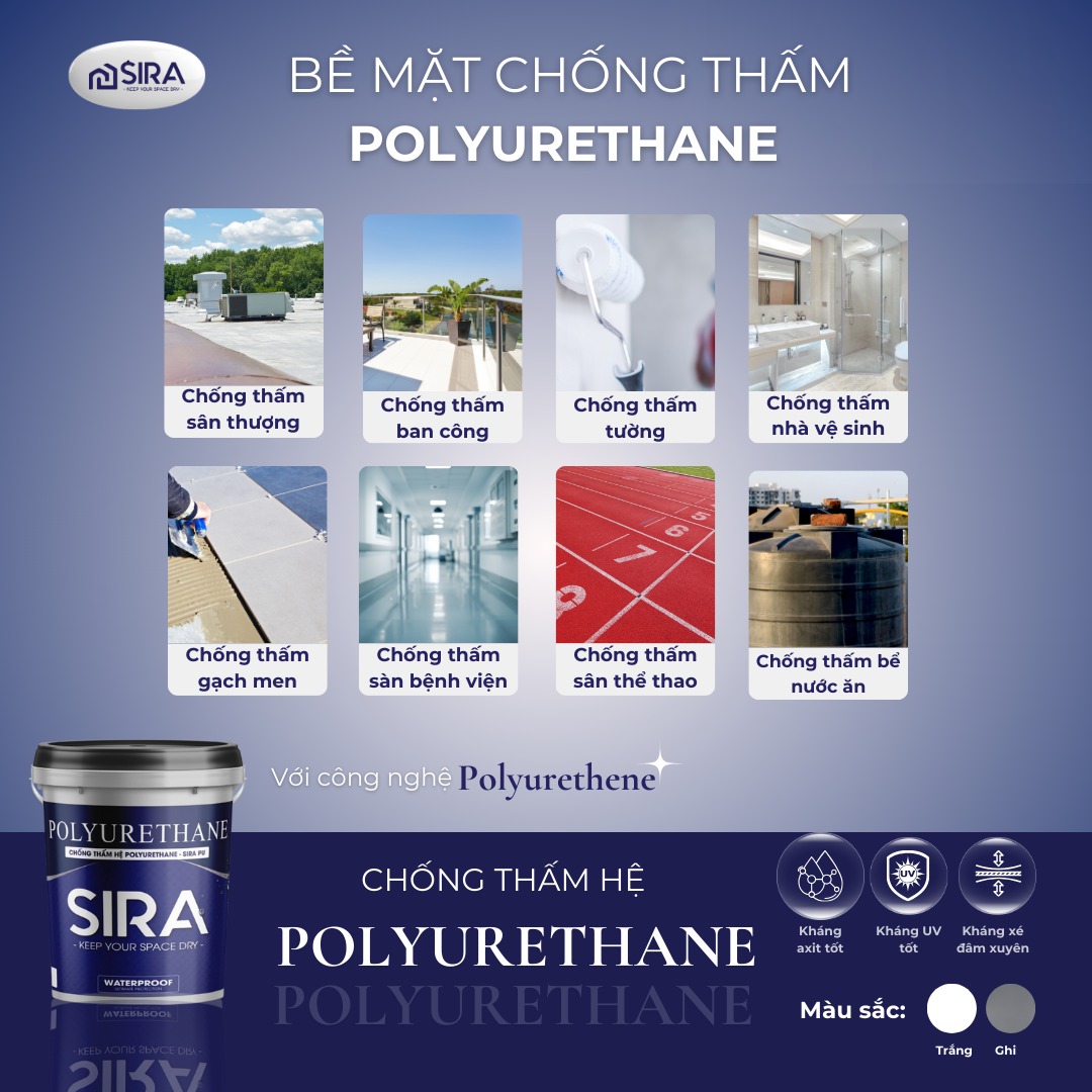 Sơn Chống Thấm Polyurethane SIRA P900 