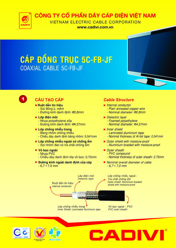 Cáp đồng trục Cadivi S-5C-FB làm đường truyền tín hiệu