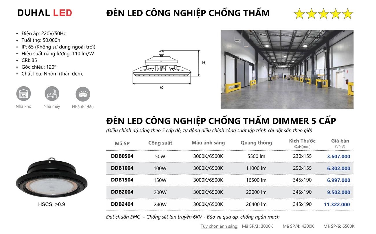 đèn led chống thấm 50W, 100W, 150W, 200W, 240W Duhal Dimmer 5 Cấp