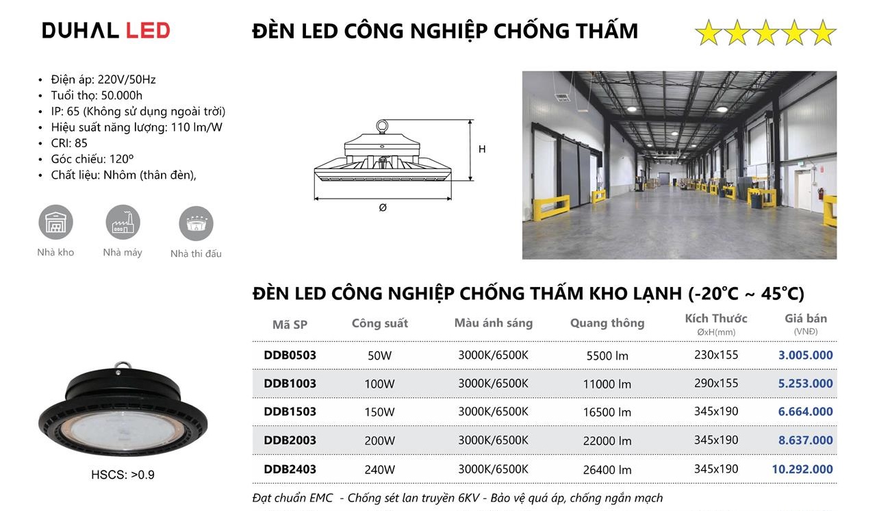 đèn led chống thấm 50W, 100W, 150W, 200W, 240W Duhal kho lạnh (-20 C ~ 45 C)
