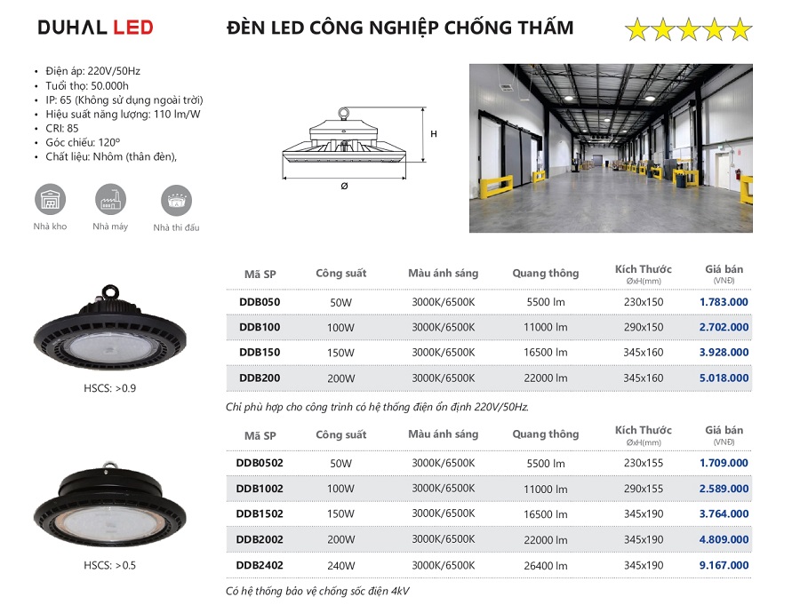 đèn led chống thấm 50W, 100W, 150W, 200W, 240W Duhal