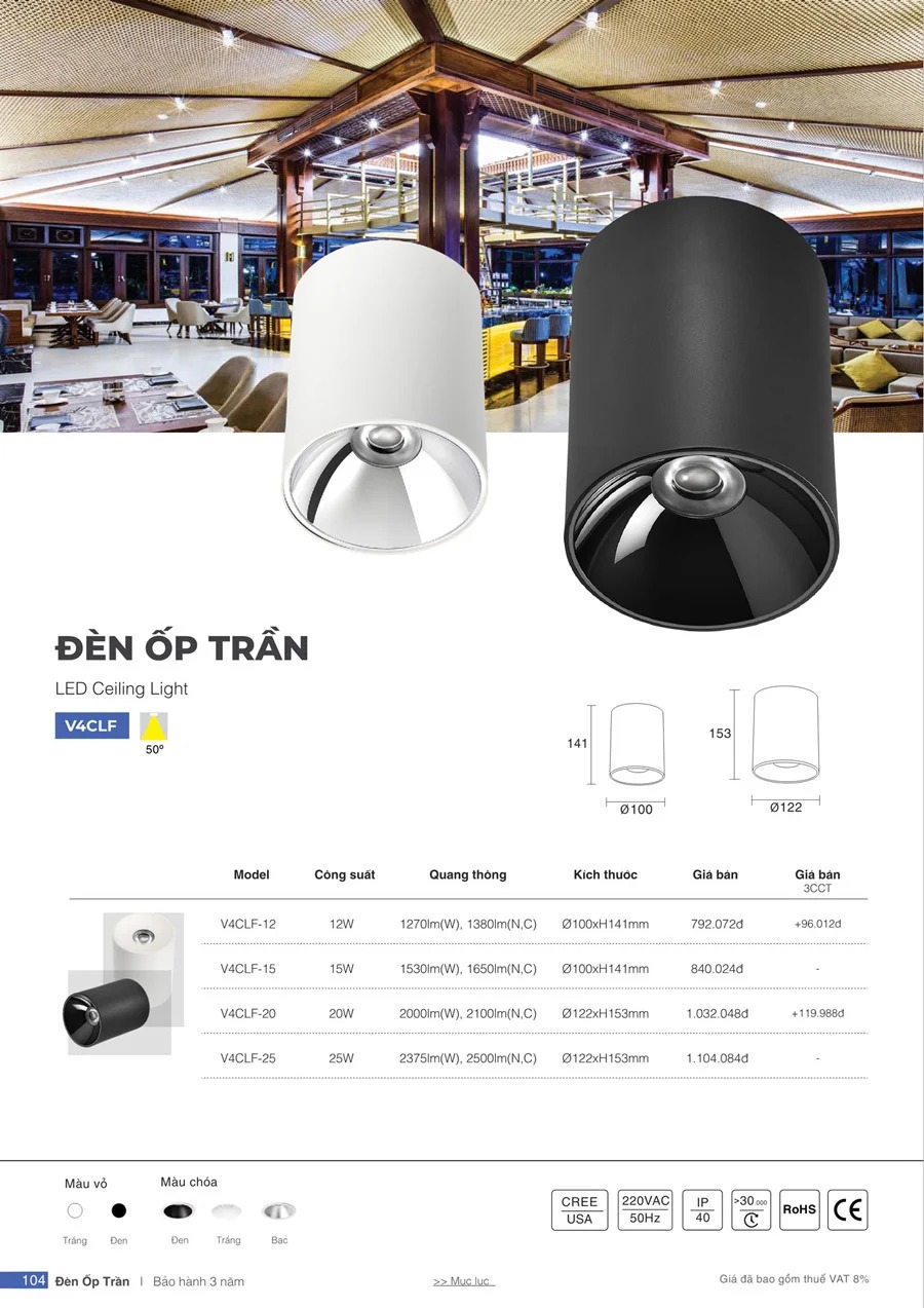Đèn Ốp Trần Tròn Có Chóa Vinaled
