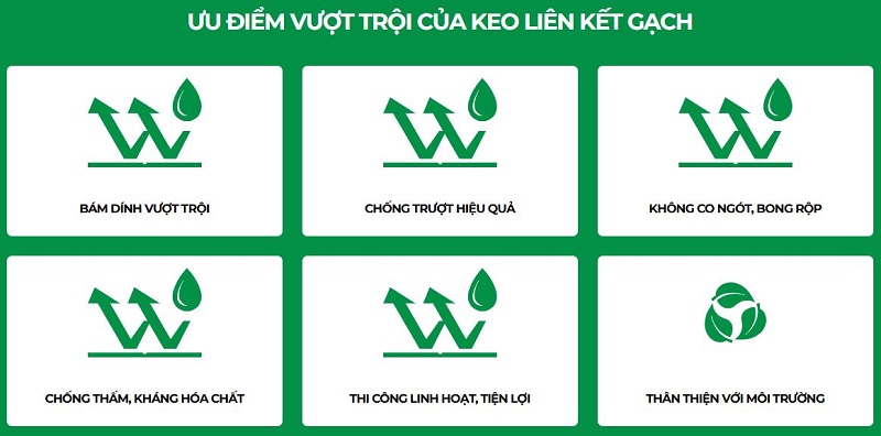 Ưu điểm Keo liên kết gạch Epoxy 2 thành phần Demex R600