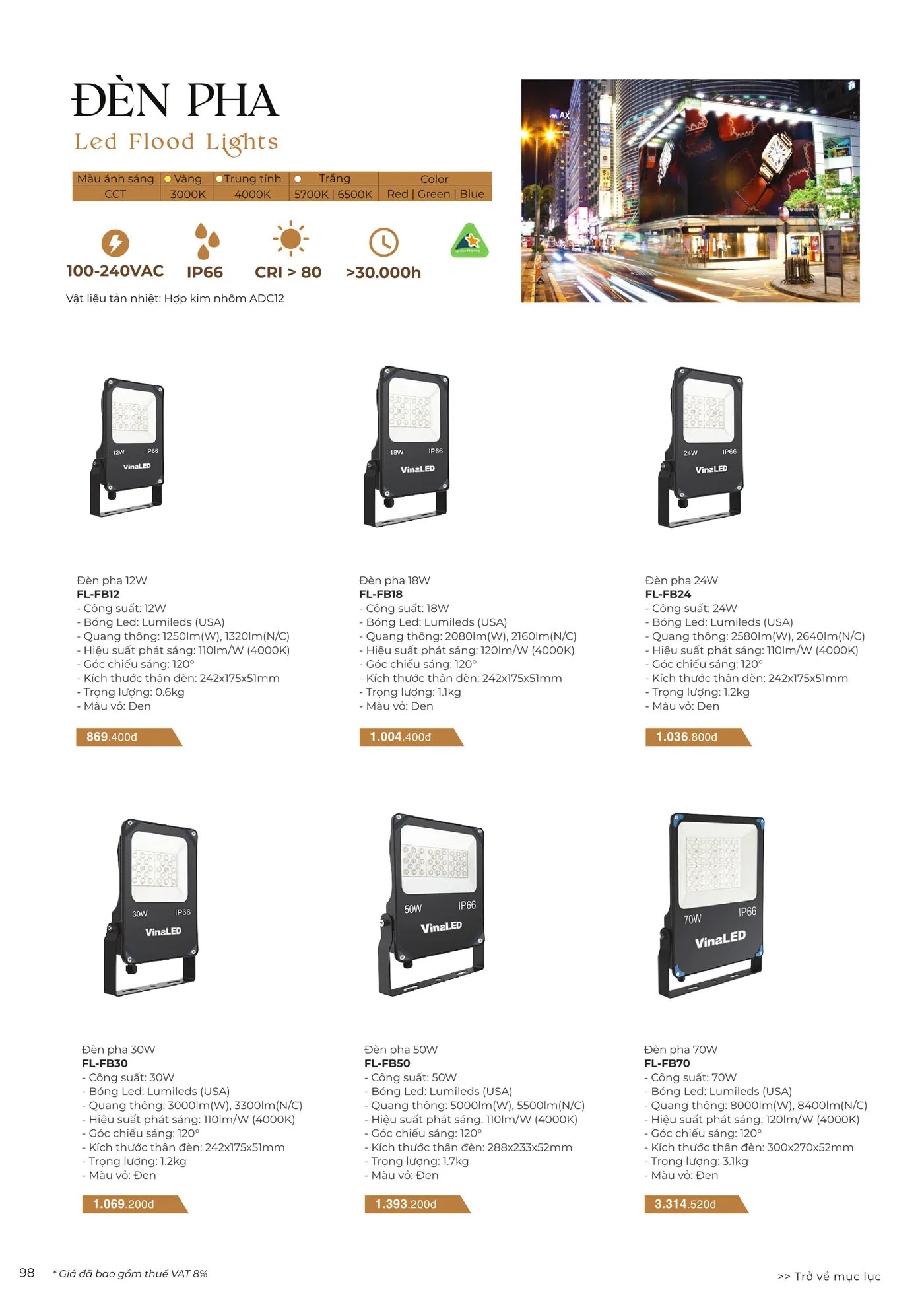 Thông số đèn led pha 12W FL-FB12 VinaLed, Chip Lumileds USA