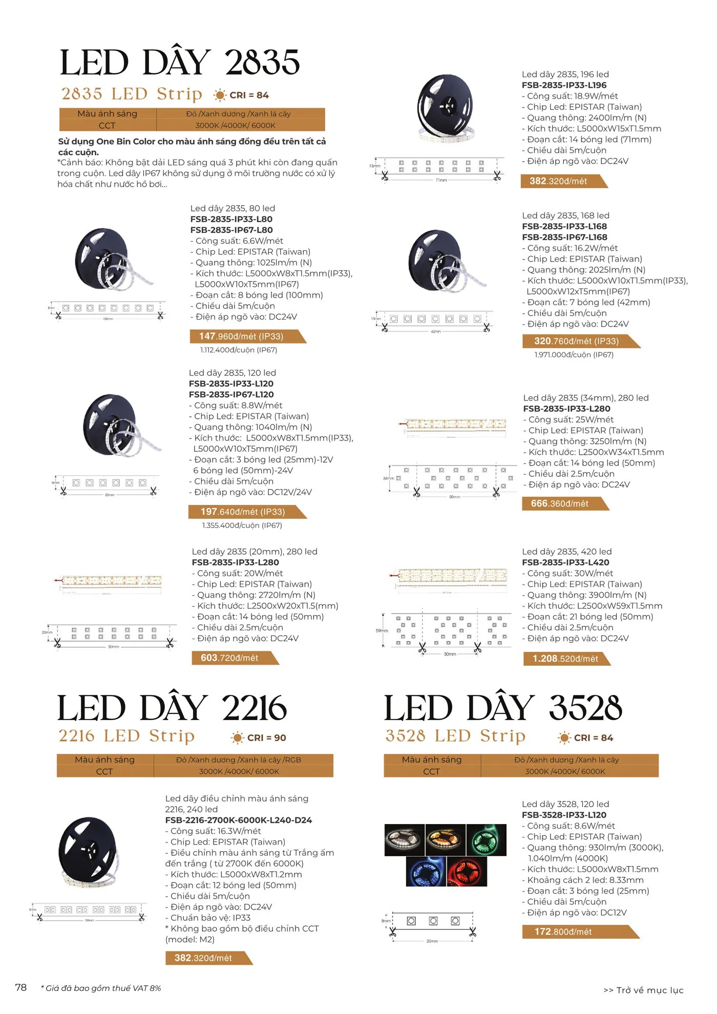 Thông số đèn led dây 3528, 120 led FSB-3528-IP33-L120 VinaLed