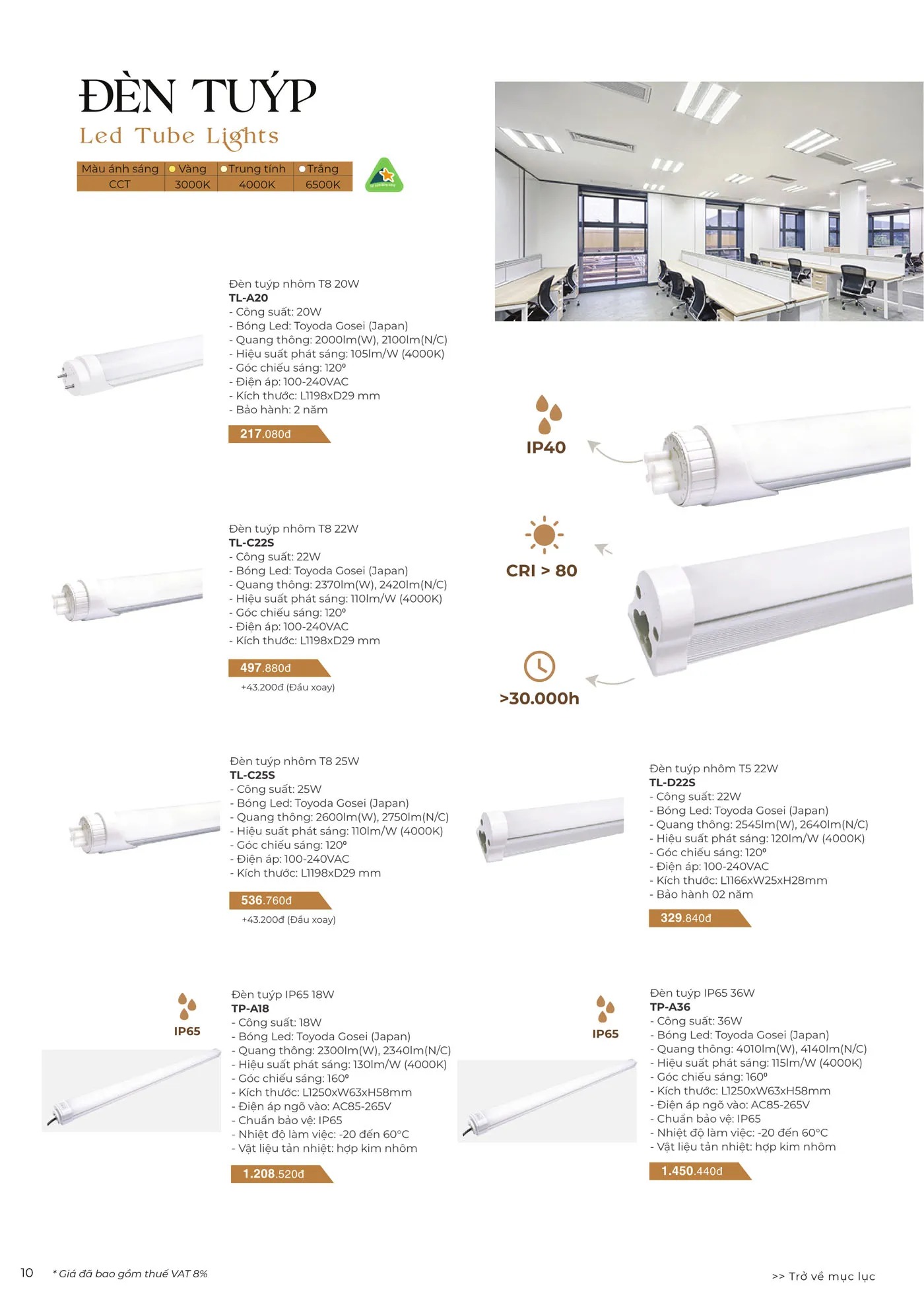 Thông số Đèn tuýp nhôm 1m2 T8 22W TL-C22S VinaLed