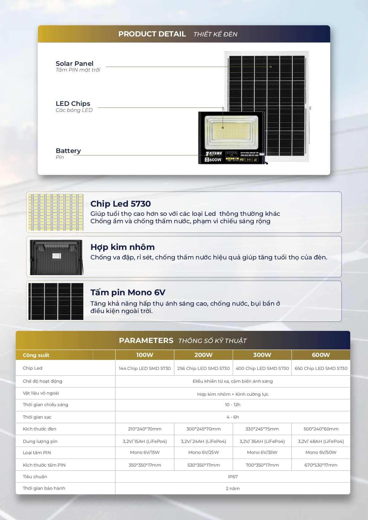 Đèn pha năng lượng mặt trời 200W FL9200 Kitawa