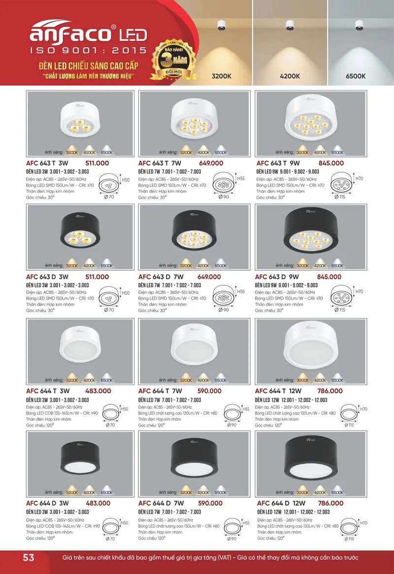 Đèn lon nổi, đèn ống bơ Anfaco Lighting