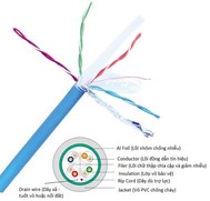 Dây cáp mạng FTP NC5E-F100-O có dầu NANOCO