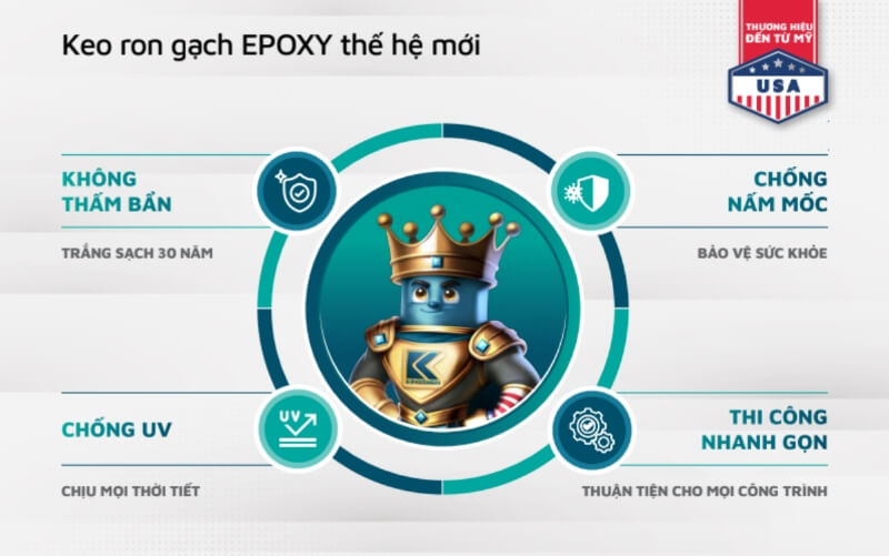 Keo chà ron epoxy là gì? Lựa chọn hoàn hảo cho tường, sàn và trần nhà