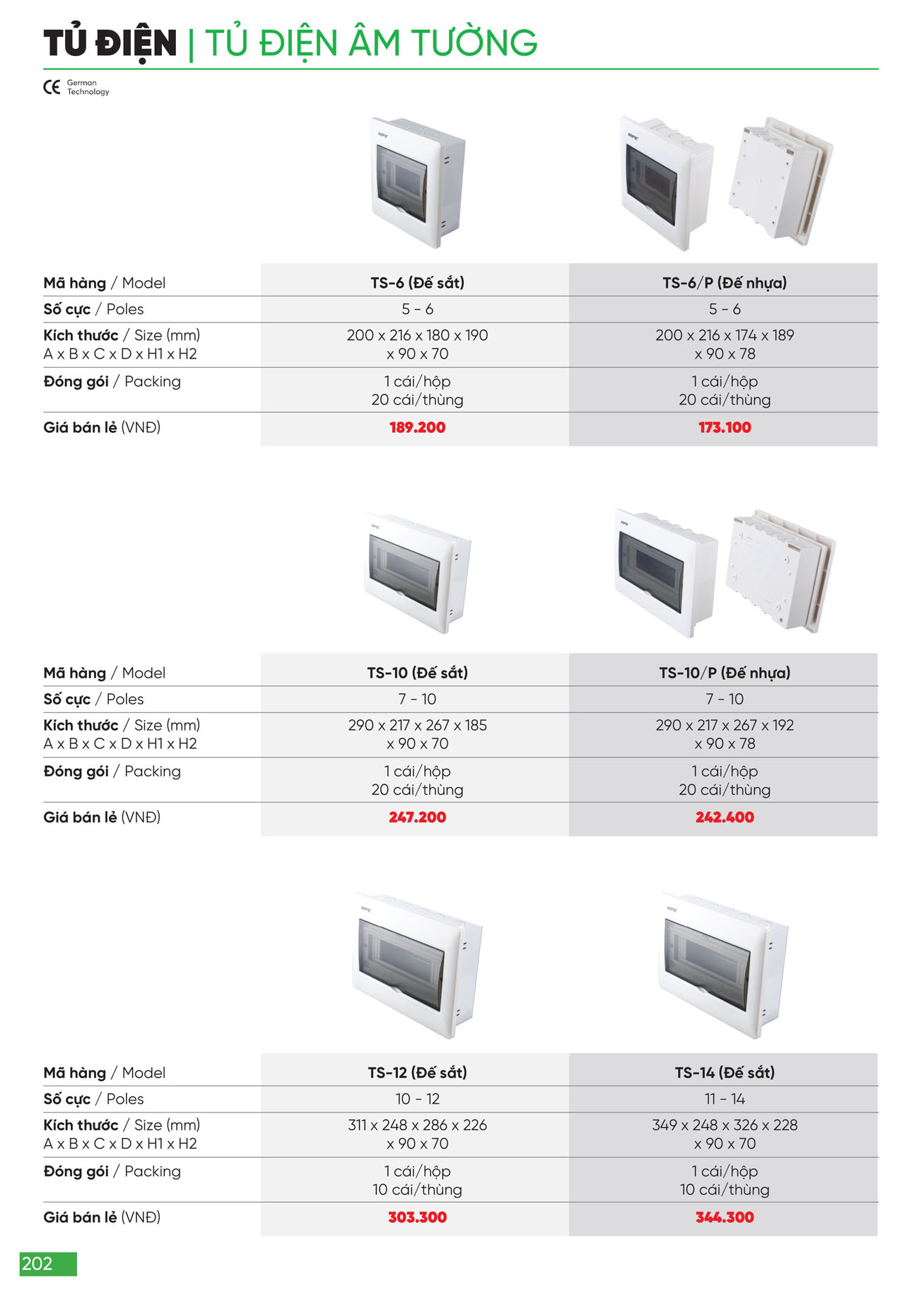 Tủ điện âm tường (chứa MCB 13-14 cực) TS14 MPE