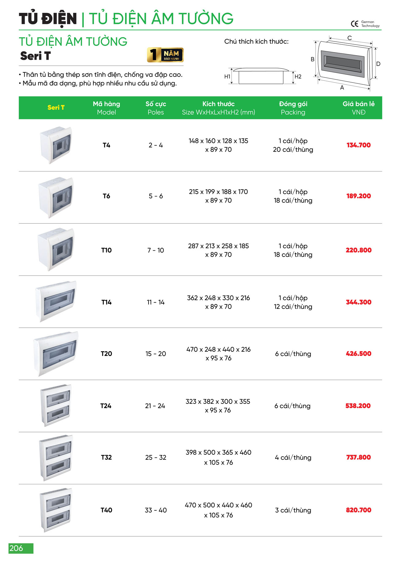 Tủ điện âm tường (chứa MCB 33-40 cực) T40 MPE